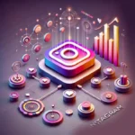 چگونه الگوریتم اینستاگرام کار می‌کند و چگونه می‌توانیم رشد کنیم؟